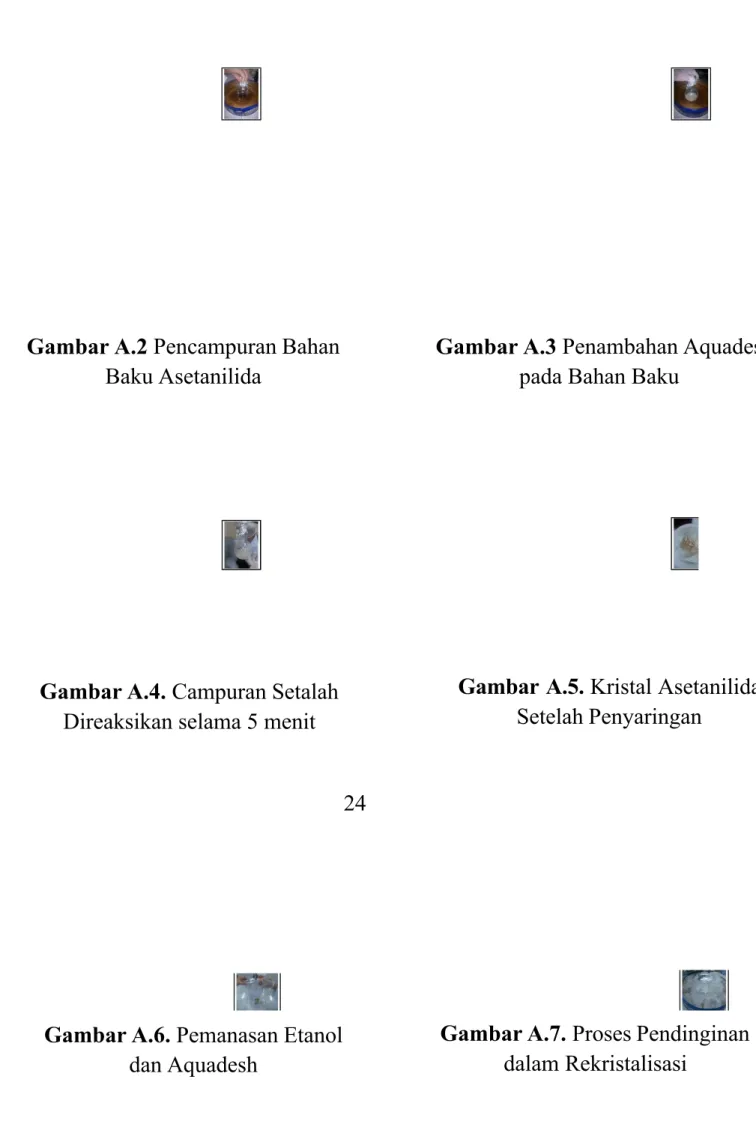 Gambar A.2 Pencampuran Bahan Baku Asetanilida