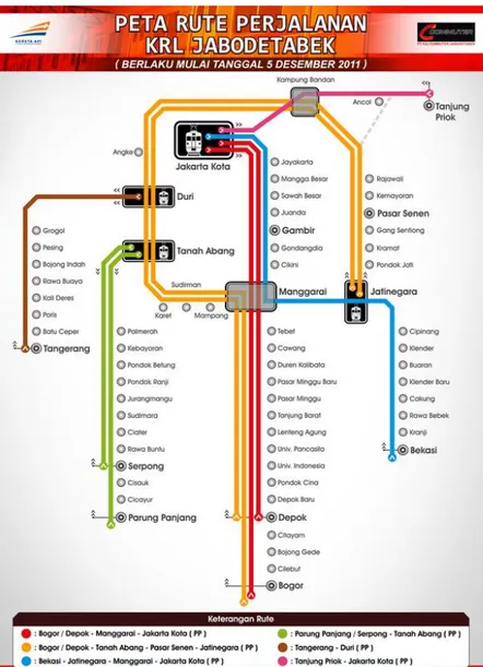 Gambar 3.2: Peta Rute KRL Commuter line 