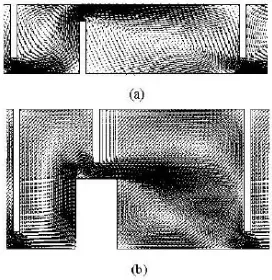 Gambar  3 menunjukkan semakin besar pressure ratiomenunjukkan bahwa variasi putaran (RPM) tidak terlalu berpengaruh terhadap nilai turbulen maka terjadi pada menunjukkan putaran (RPM) tidak berpengaruh terhadap aliran yang terjadi pada  mass flow yang terj