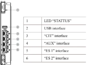Gambar 8. Flowchart pembaruan sistem dari modul EC. 