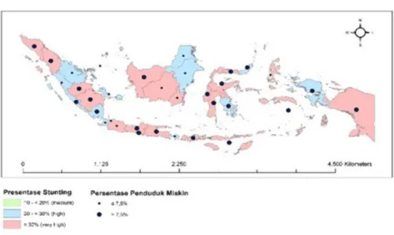 Gambar 2. Persentase penduduk miskin di Indonesia tahun 2018. 
