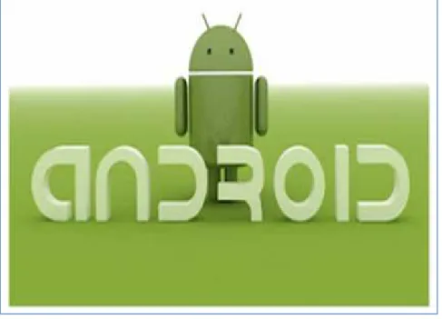 Gambar 2.3 Logo dari Android