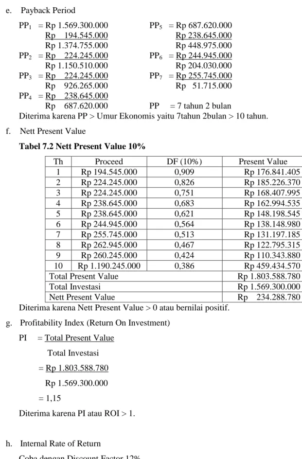 Tabel 7.2 Nett Present Value 10% 