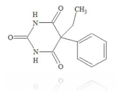 Gambar  Struktur Kimia Fenobarbital