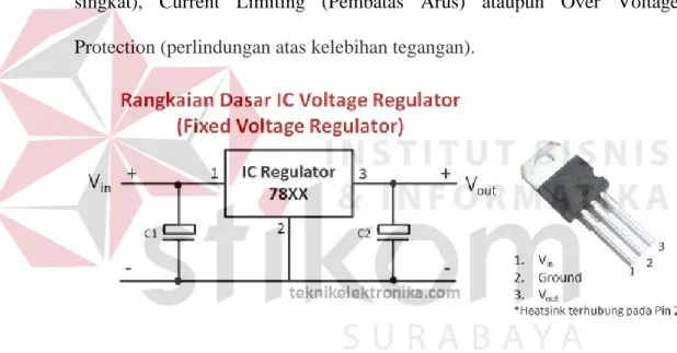 Gambar 3.8. Rangkaian Dasar IC Voltage Regulator (Dickson Kho, 2014) 