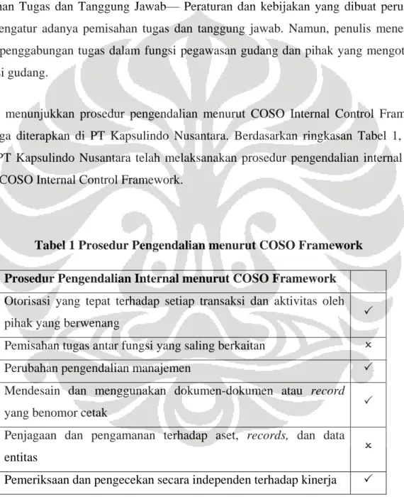 Tabel  1  menunjukkan  prosedur  pengendalian  menurut  COSO  Internal  Control  Framework  yang  juga  diterapkan  di  PT  Kapsulindo  Nusantara