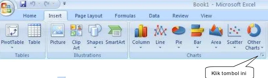 grafik para ilmuwan dapat menampilkan data mereka. Ms Excel menyediakan 