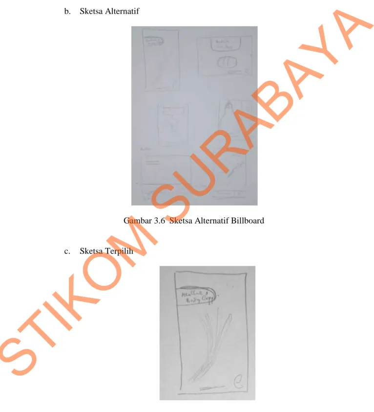 Gambar 3.6  Sketsa Alternatif Billboard 