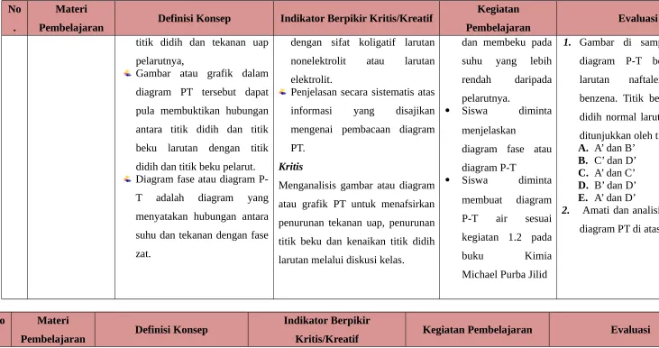 Gambar  atau  grafik  dalam