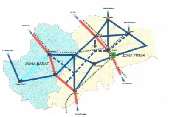Gambar 2. 4  Pola Struktur Transportasi Provinsi Jambi  