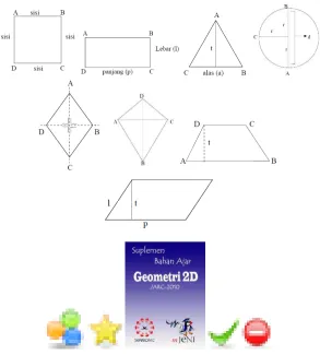 Gambar 2.9. Bahan yang akan digunakan dalam aplikasi suplemen 