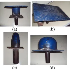 Gambar 5. DAQ For Helmet Impact Testing  Software 