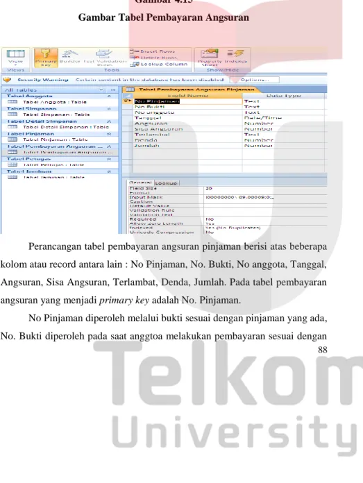 Tabel  pinjaman  digunakan  sebagai  tempat  penyimpan  informasi  atas  data  pinjaman  yang  dilakukan  oleh  anggota,  tabel  ini  digunakan  pengurus  untuk  mengetahui  berapa  jumlah  pinjaman,  jenis  pinjaman  apa  yang  dilakukan, dan berapa lama 