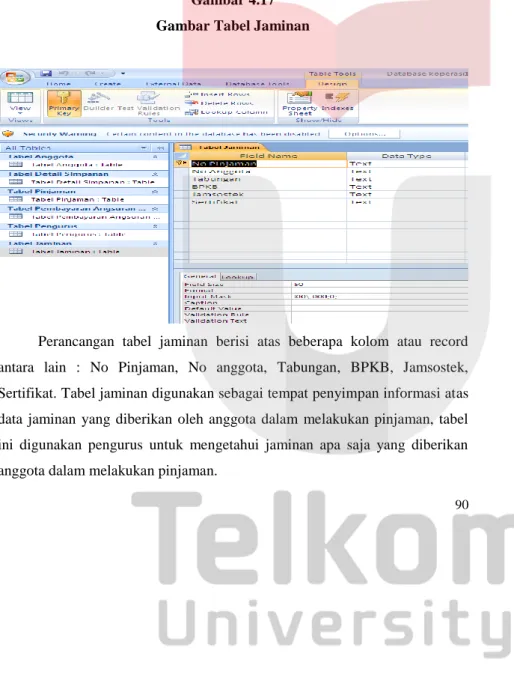 Tabel  petugas  digunakan  untuk  mencatat  jumlah  pengurus  yang  ada  dalam koperasi serta sebagai database untuk melihat siapa saja pengurus yang  terlibat  dalam  transaksi  simpan  pinjam  anggota  melalui  id  petugas  sehingga  transaksi  yang  ada