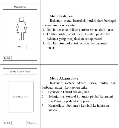 Gambar 20 huruf aksara jawa 