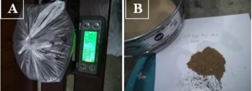 Gambar 2: (A) Serbuk aluminium ; (B) Serbuk fly ash 