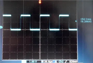 Gambar.  8. Hasil pengujiann filter Gaussian paada domain frekueensi 