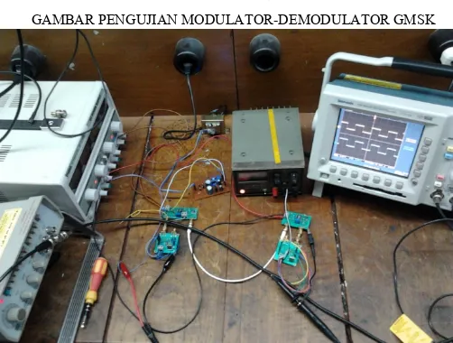 GAMBAR PENGUJIAN MODULATOR-DEMODULATOR GMSK 