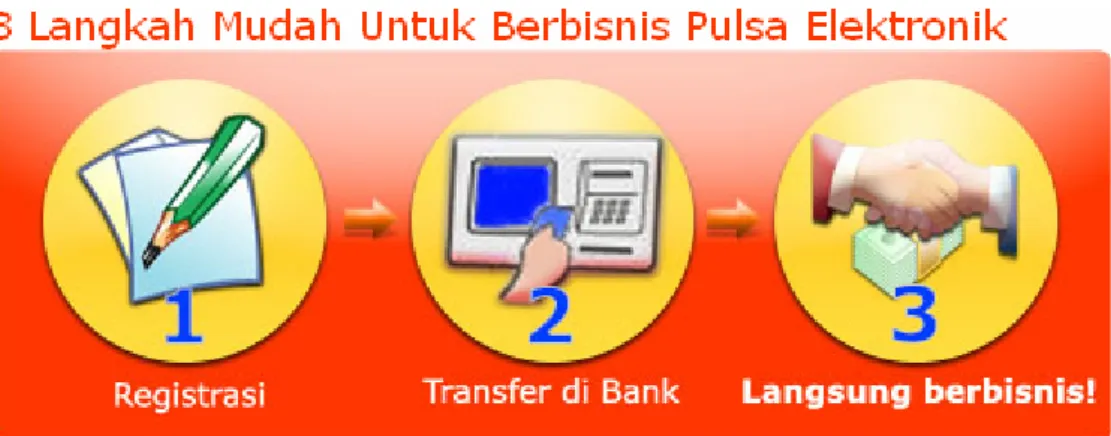 Gambar 3.10  Second banner.jpg 