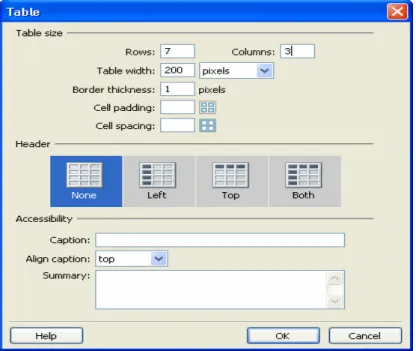 Gambar 3.8  Kotak Dialog Insert Table 