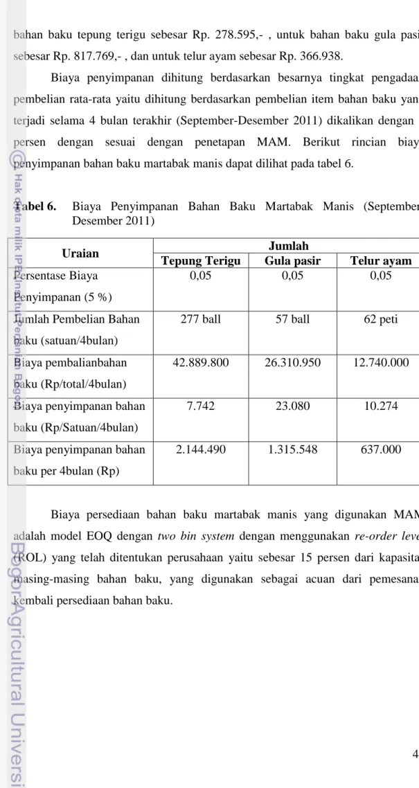 Tabel 6.   Biaya  Penyimpanan  Bahan  Baku  Martabak  Manis  (September- (September-Desember 2011) 