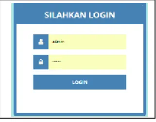 Gambar 7. Flowchart Menu Utama Admin 