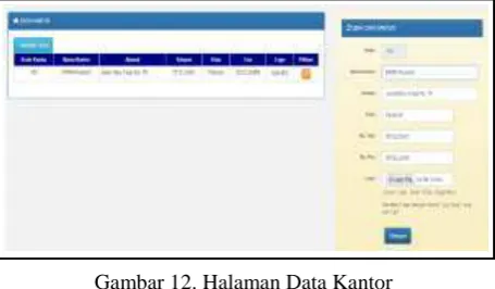 Gambar 12. Halaman Data Kantor 