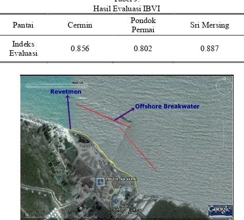 Gambar 11. Layout rencana  revetmen dan offshore Breakwater  
