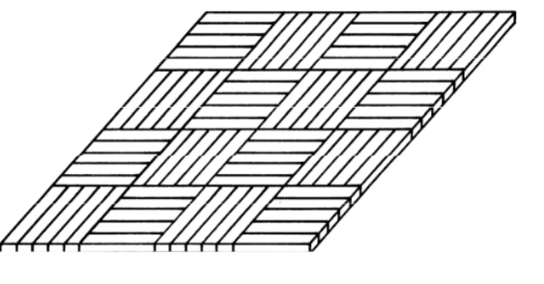 Gambar 2 — Panel parket mosaik 