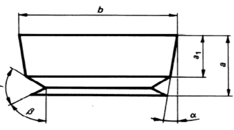 Tabel 3 – Karakteristik dimensi tipe P3 
