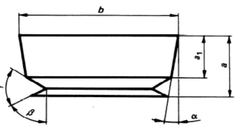 Tabel 3 – Karakteristik dimensi tipe P3 