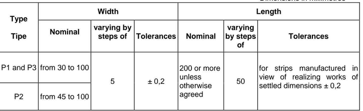 Table 3 – Dimensional characteristics of  type P3 
