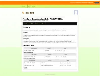 Gambar 53. Halaman pengukuran soft competency