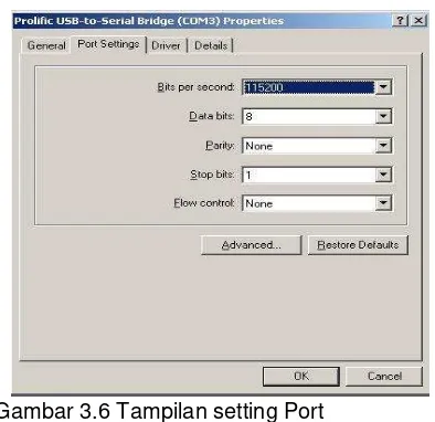 Gambar 3.6 Tampilan setting Port 