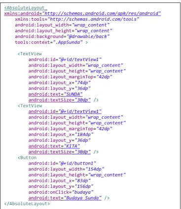 Tabel 3. layout activity_app_sunda.xml 