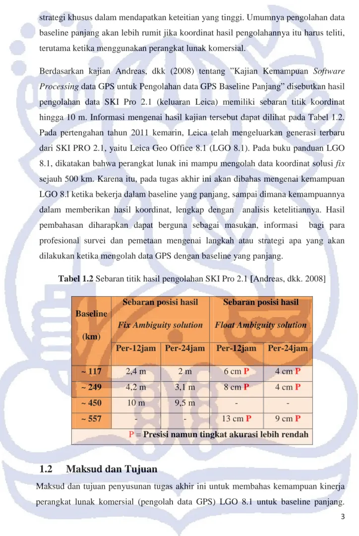 Tabel 1.2 Sebaran titik hasil pengolahan SKI Pro 2.1 [Andreas, dkk. 2008] 
