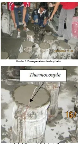 Gambar 4. Siklus temperatur steam curing 