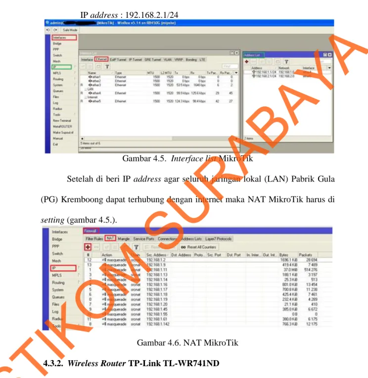 Gambar 4.5.  Interface list MikroTik 