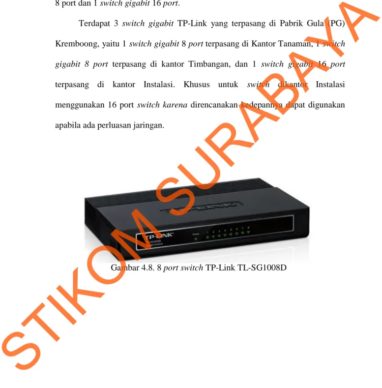 Gambar 4.8. 8 port switch TP-Link TL-SG1008D 