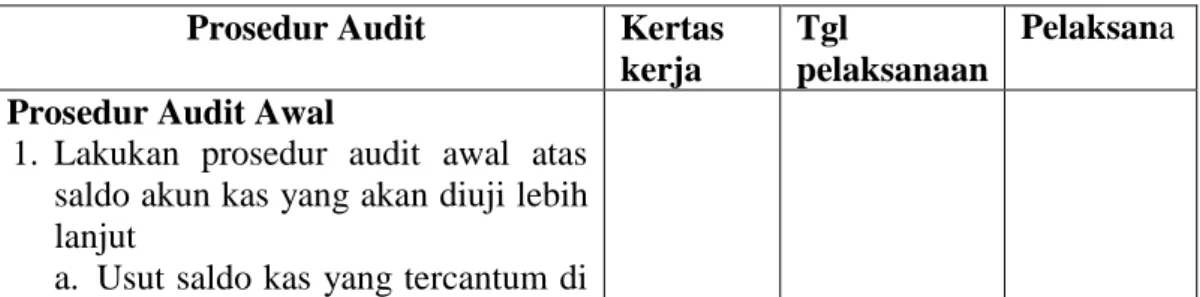 Tabel 2.1  Prosedur Audit Kas                      Prosedur Audit  Kertas 