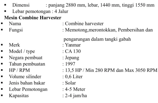 Gambar 1. Mesin Mini Combine Harvester