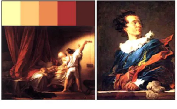 Gambar 3. Referensi warna dan color  pallete pada lukisan Jean Honore 