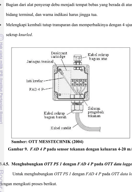 Gambar 9.  FAD 4 P pada sensor tekanan dengan keluaran 4-20 mA  
