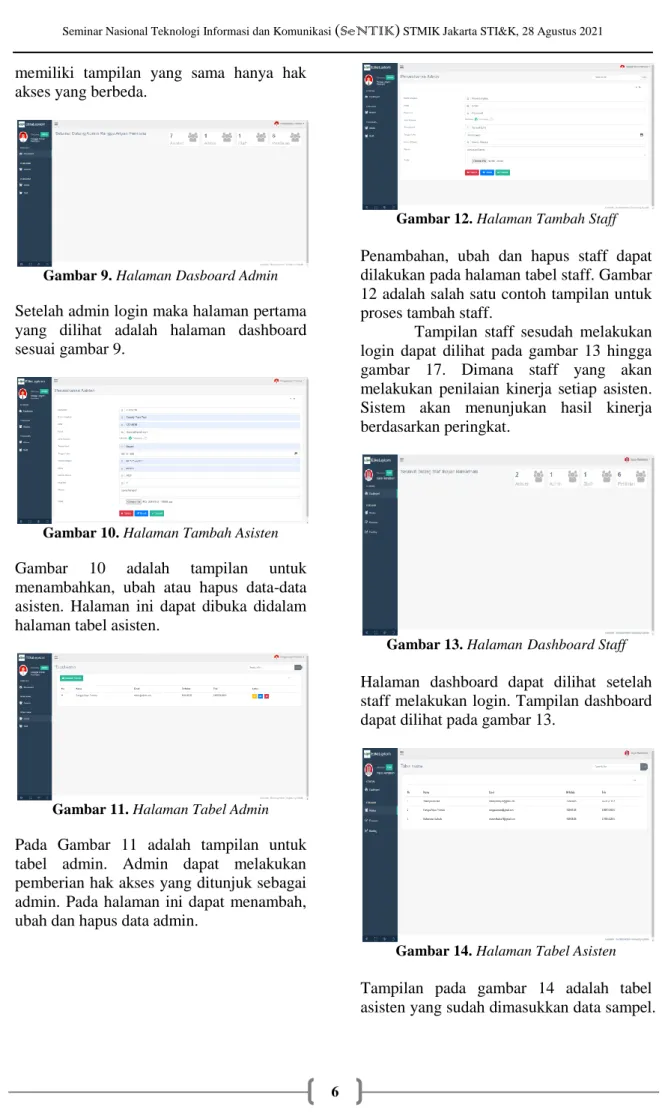 Gambar 9. Halaman Dasboard Admin  Setelah admin login maka halaman pertama  yang  dilihat  adalah  halaman  dashboard  sesuai gambar 9