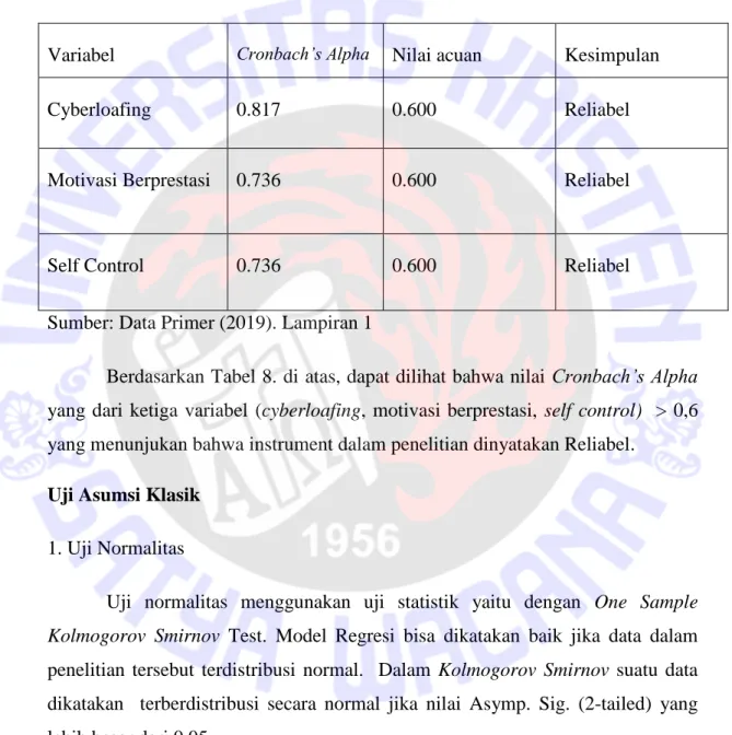 Tabel 8. Hasil Pengujian Reliabilitas 