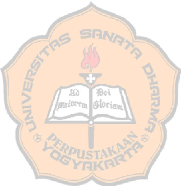 Tabel 3.1 Daftar Pertanyaan Wawancara ..................................................................