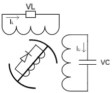 Gambar 6. Skema Konstruksi Generator Sinkron Eksitasi