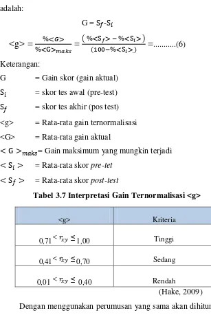 Tabel 3.7 Interpretasi Gain Ternormalisasi <g> 