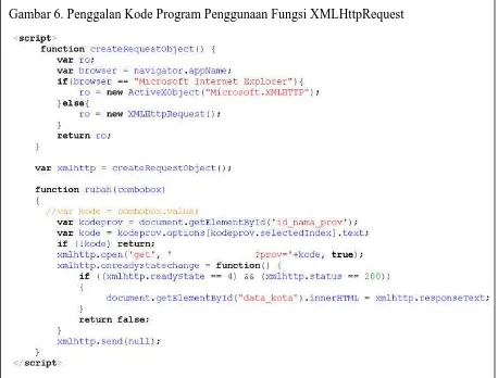 Gambar 6. Penggalan Kode Program Penggunaan Fungsi XMLHttpRequest