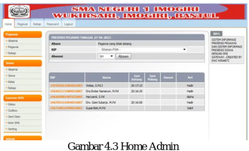 Gambar 4.3 Home Admin 